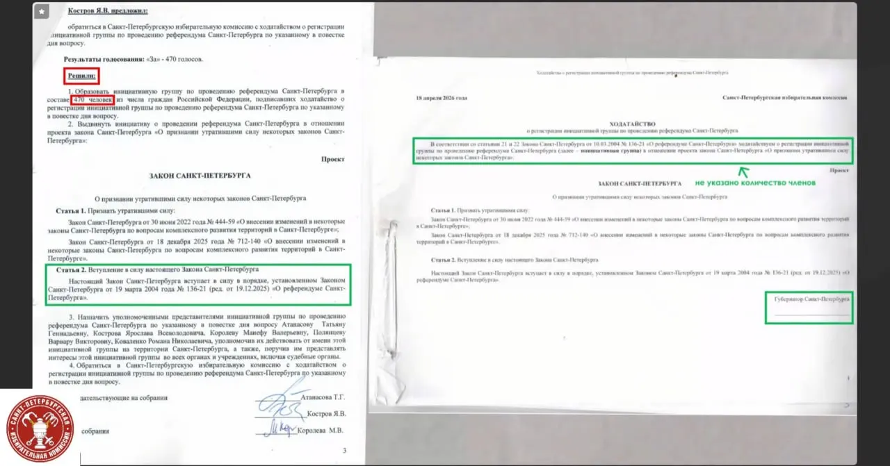Член горизбиркома перечислил формальные нарушения в оформлении: отсутствуют поимённые списки, в подписных листах не указано содержание референдума, есть ошибки в данных подписавшихся. Инициативная группа со 470 зарегистрированными участниками получила отказ.