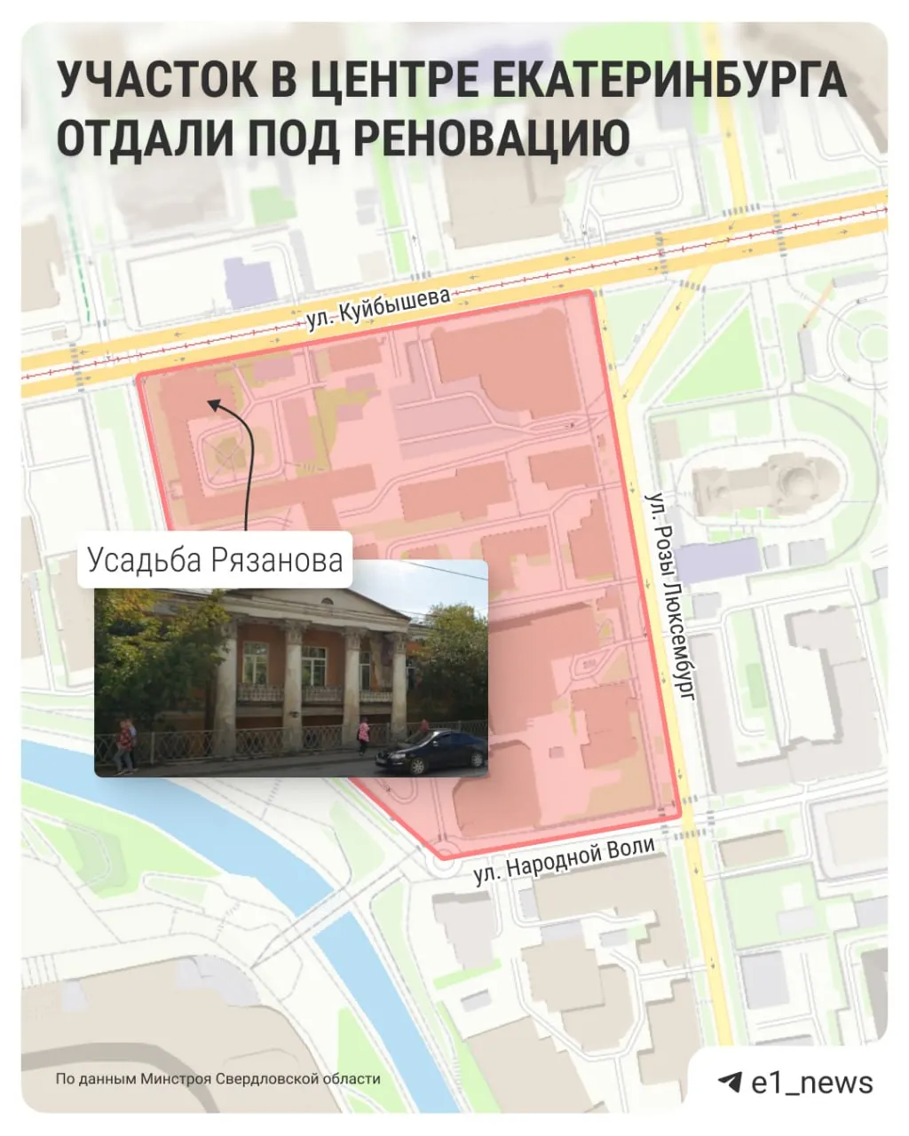 Старинное здание между улицами Народной Воли, Куйбышева и Розы Люксембург включили в программу КРТ: усадьбу поднят на 3–3,5 метра и сохранят, высотной застройки не будет.