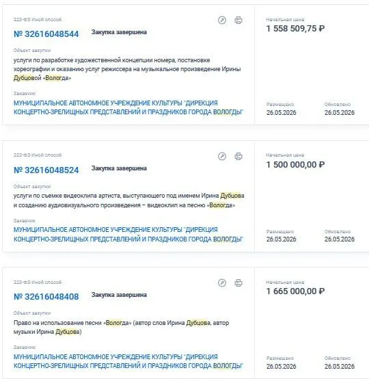 Вологодские власти оплатили производство песни и видеоклипа за 4,7 млн рублей. В это же время волонтёры и жители собирают гуманитарную помощь и ресурсы собственными силами.