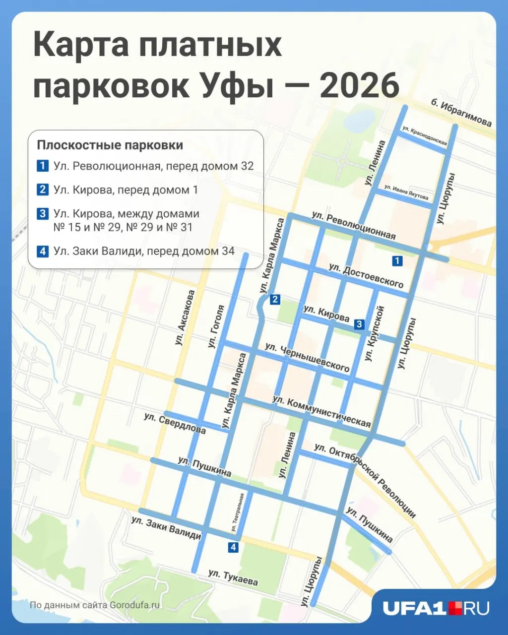 С 15 мая в Уфе начнут действовать 2 000 платных парковочных мест на ряде центральных улиц. Жители предупреждают, что автомобили могут переместиться во дворы из‑за сокращения бесплатных парковочных мест.