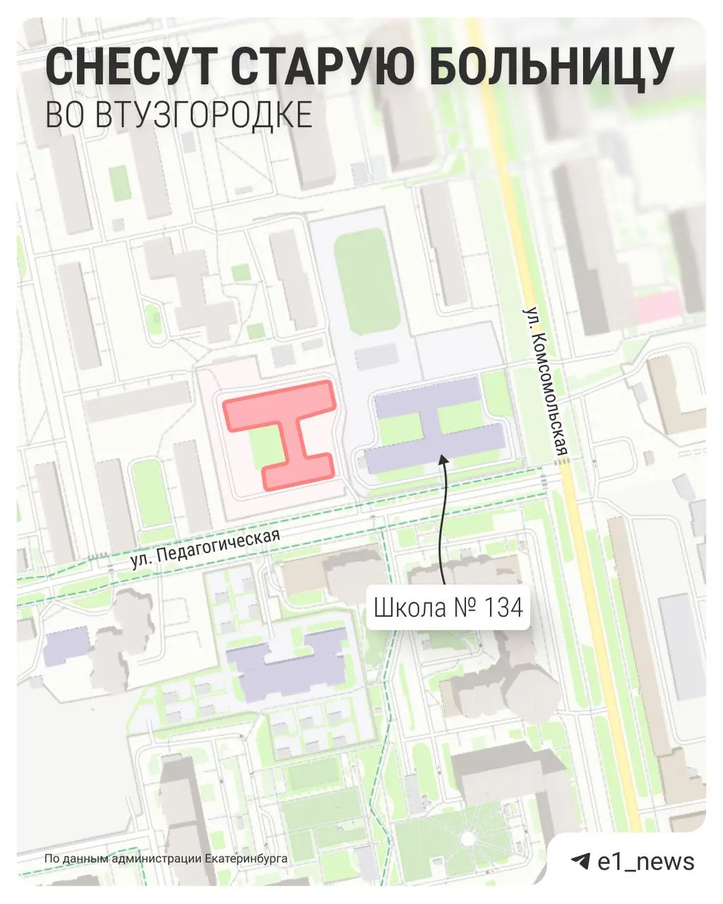 Демонтаж двух корпусов бывшей детской поликлиники на Педагогической, 23 запланирован после закрытия в 2021 году. Мэрия готова потратить на работы 53,6 млн рублей, территорию присоединят к школе под новый корпус.