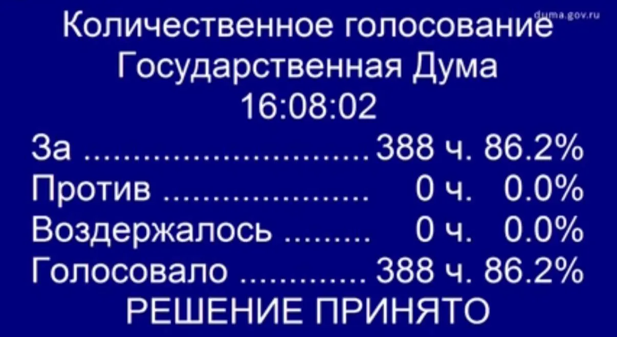В первом чтении принят проект закона, который даёт право жёнам участников СВО бесплатно пройти процедуру ЭКО за счёт полиса ОМС; документ будет доработан ко второму чтению.