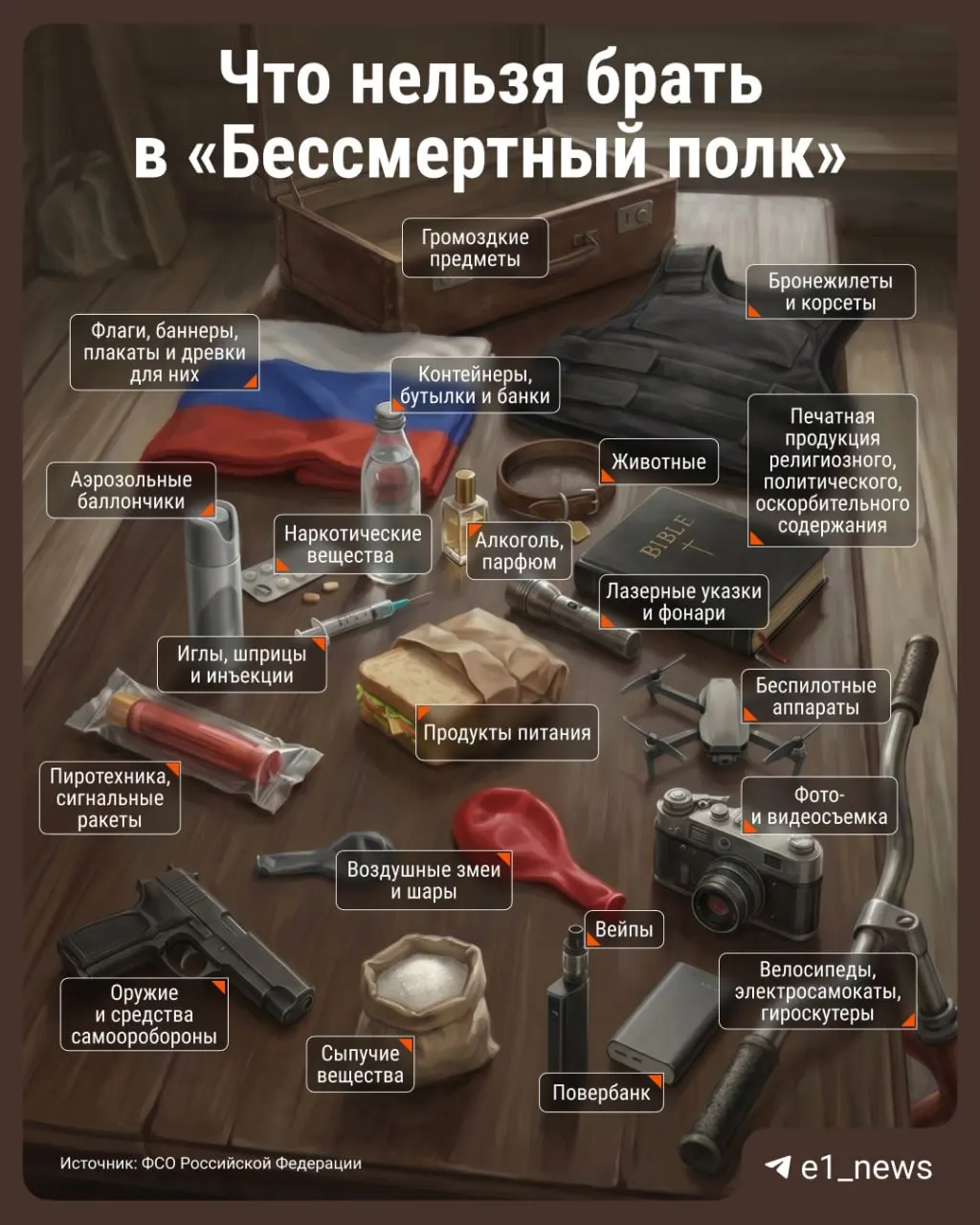Колонна будет формироваться на улице Пушкина (со стороны часовни святой Екатерины). Сбор в 9:00, старт шествия около 10:30 — сохраните список запрещённых вещей.