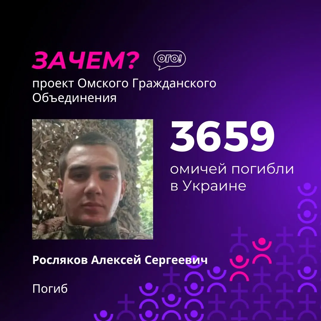 В обновлённый реестр внесены 33 новые фамилии; среди погибших — молодые люди 2002–2005 годов рождения. По последним данным, как минимум 3 661 житель Омской области погиб в ходе боевых действий.