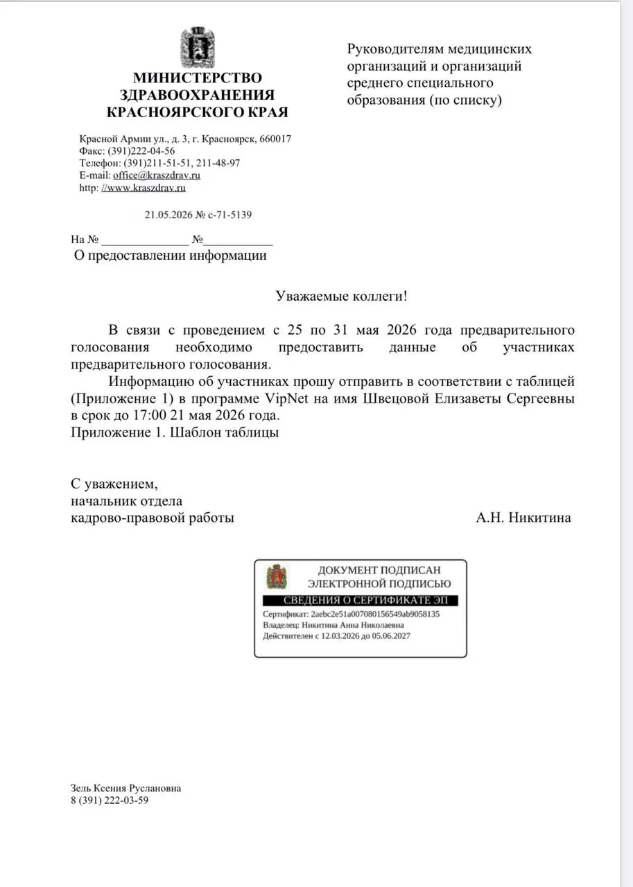 Министерство здравоохранения Красноярского края направило письма с требованием предоставить сведения об участии сотрудников в праймериз «Единой России». Юристы и правозащитники оценивают такие действия как возможное нарушение закона о политических партиях и о персональных данных.