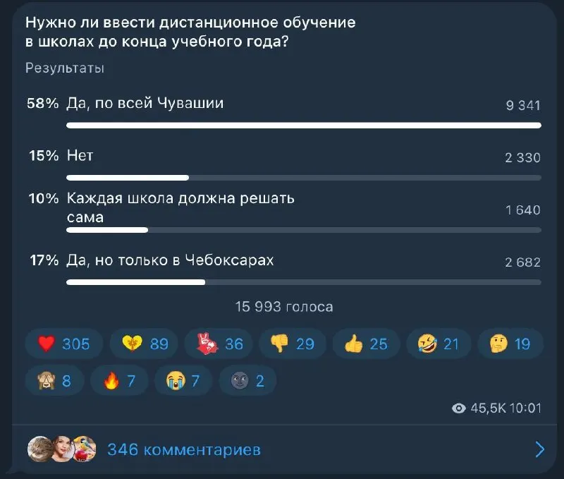 Ранний сигнал о возможном нападении беспилотников прозвучал вновь; власти не переводят учебные заведения полностью на дистанционный формат, в отдельных школах сдвинули начало занятий.