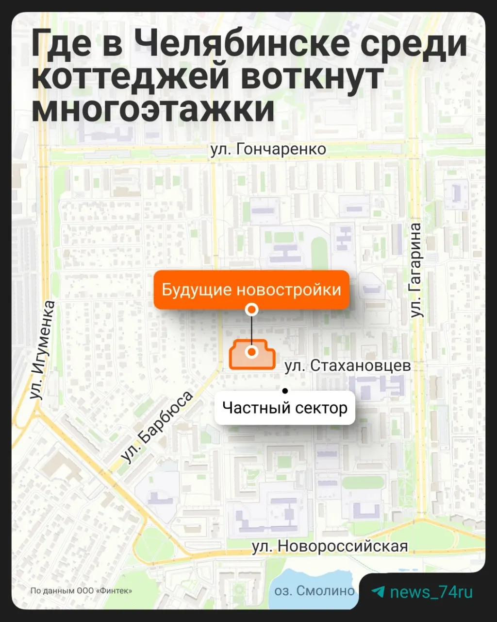Суд признал законным проект жилого комплекса у озера Смолино: напротив частного сектора планируют два дома высотой 7 и 9 этажей. Жильцы опасаются транспортного коллапса, дефицита парковок, перегрузки сетей и риска подтоплений.