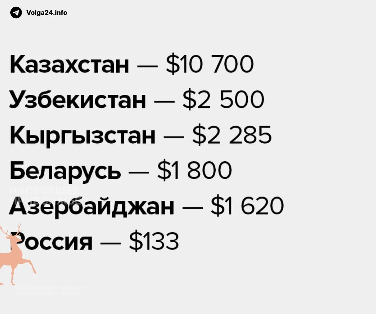 В 2026 году выплаты ветеранам Второй мировой в странах СНГ сильно различаются: в Казахстане — $10 700, в России — около $133 (≈10–12 тыс. руб.).