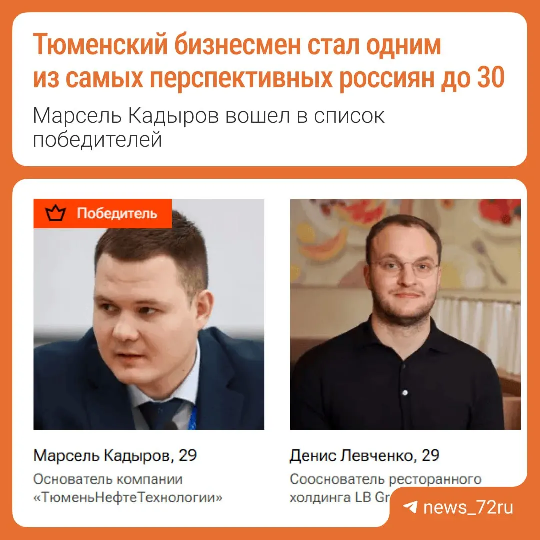 Предпринимателя отметили в номинации «Предприниматели»: он основал технологическую компанию, опубликовал более 40 научных статей и получил пять патентов.