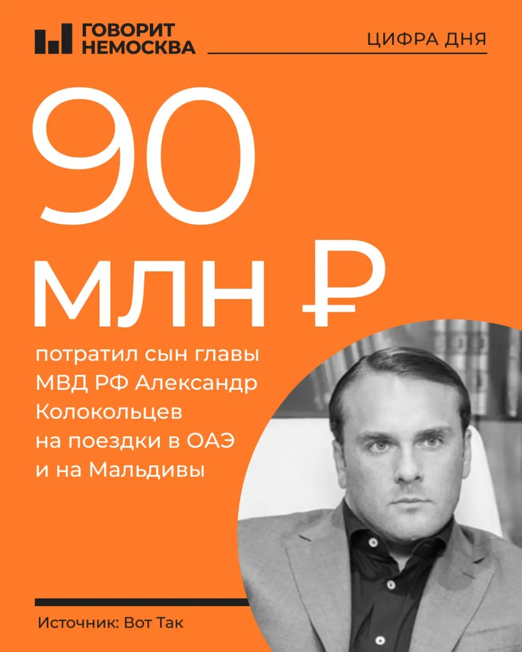 С сентября 2024-го по февраль 2026-го сын министра потратил почти 90 млн рублей на отели в ОАЭ и на Мальдивах, тогда как его бизнес в 2025 году показал значительный убыток.