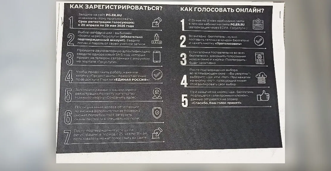 Работникам раздали памятки с инструкциями для голосования; по словам сотрудников, руководство контролирует процесс и требует отдавать голоса за конкретного кандидата. Принуждение к голосованию незаконно — фиксируйте факты и обращайтесь в официальные инстанции.