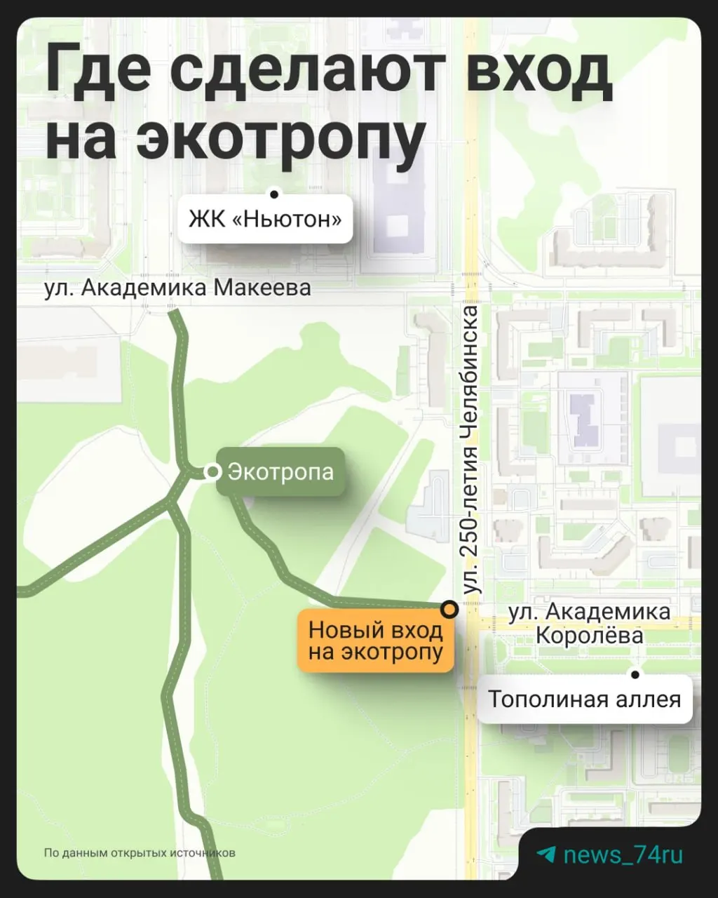 На экотропе между Тополинкой и Ньютоном вышли рабочие и спецтехника: собираются обустроить входную группу с аркой, перголой, туалетом и освещением. Контракт — 8,5 млн рублей, завершить планируют до конца июля.