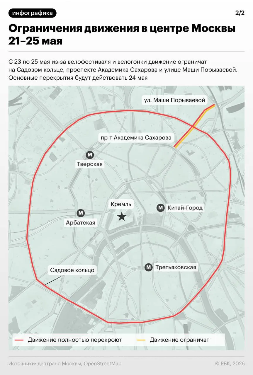 С 21 по 25 мая в центре Москвы введут временные перекрытия и ограничения движения в связи с полумарафоном «ЗаБег. РФ», Московским весенним велофестивалем и велогонкой «Садовое кольцо». Планируйте поездки заранее и уточняйте маршруты.
