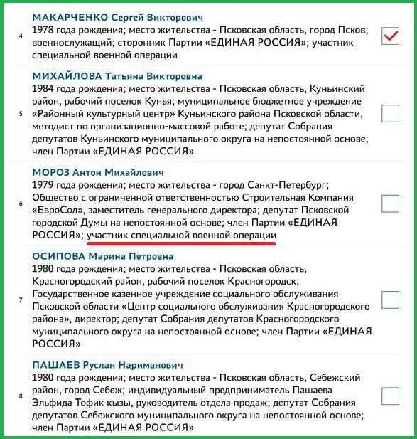 В анкетах на праймериз кандидат указал, что является участником «специальной военной операции» — такой статус даёт приоритет при предварительном голосовании.
