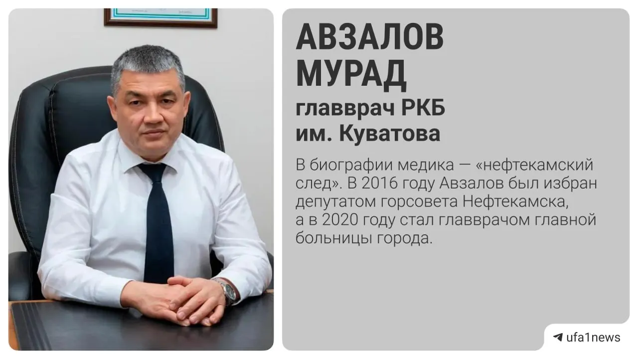 В ведомстве заявили, что кадровых перестановок в Республиканской клинической больнице не было; информация о снятии с должности Мурада Авзалова не соответствует действительности.
