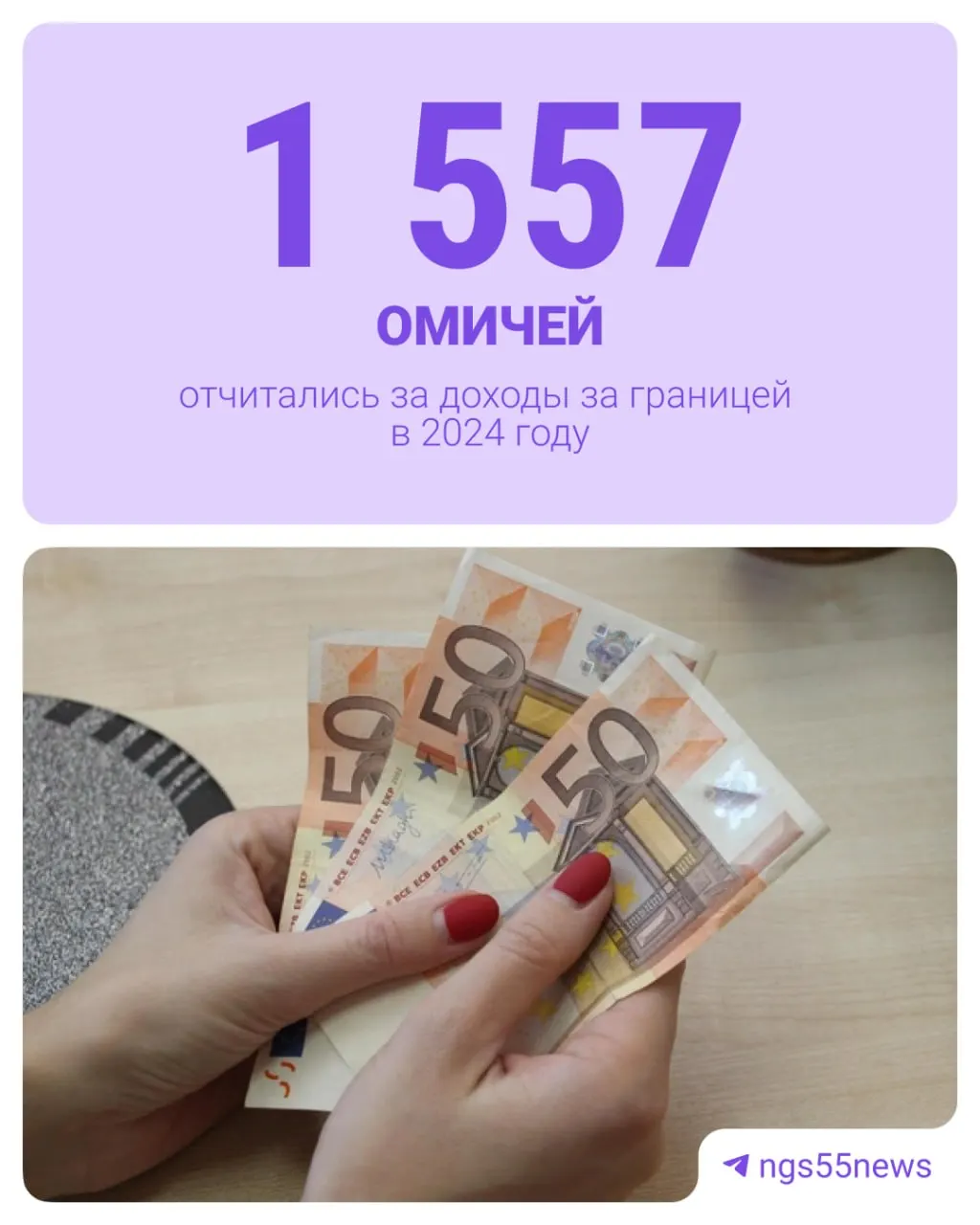 В 2024 году 1557 жителей Омска задекларировали доходы из‑за границы — меньше, чем в предыдущие годы. Отчётность за 2025 год ещё не сформирована.
