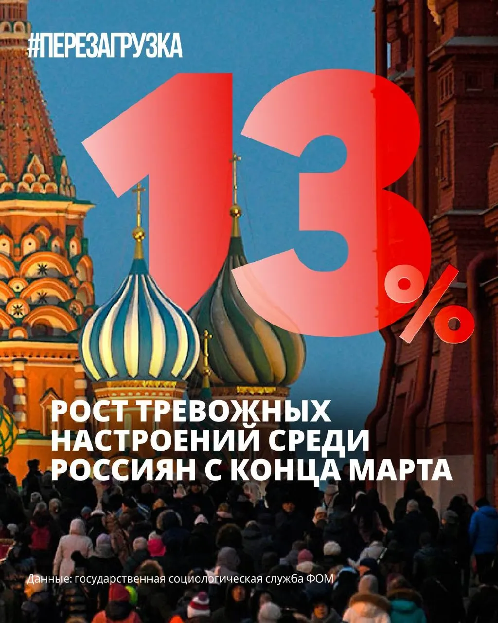 Несколько социологических служб фиксируют резкий рост тревожности среди россиян: перебои со связью, ограничения интернета и рост цен стали главными причинами ухудшения настроений.