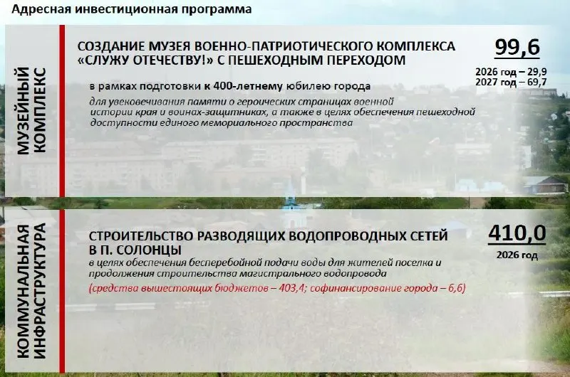 Город выделил средства на возведение военно‑патриотического комплекса в рамках подготовки к 400‑летию. Одновременно утверждены расходы на содержание присоединённых территорий и зафиксирован дефицит бюджета.