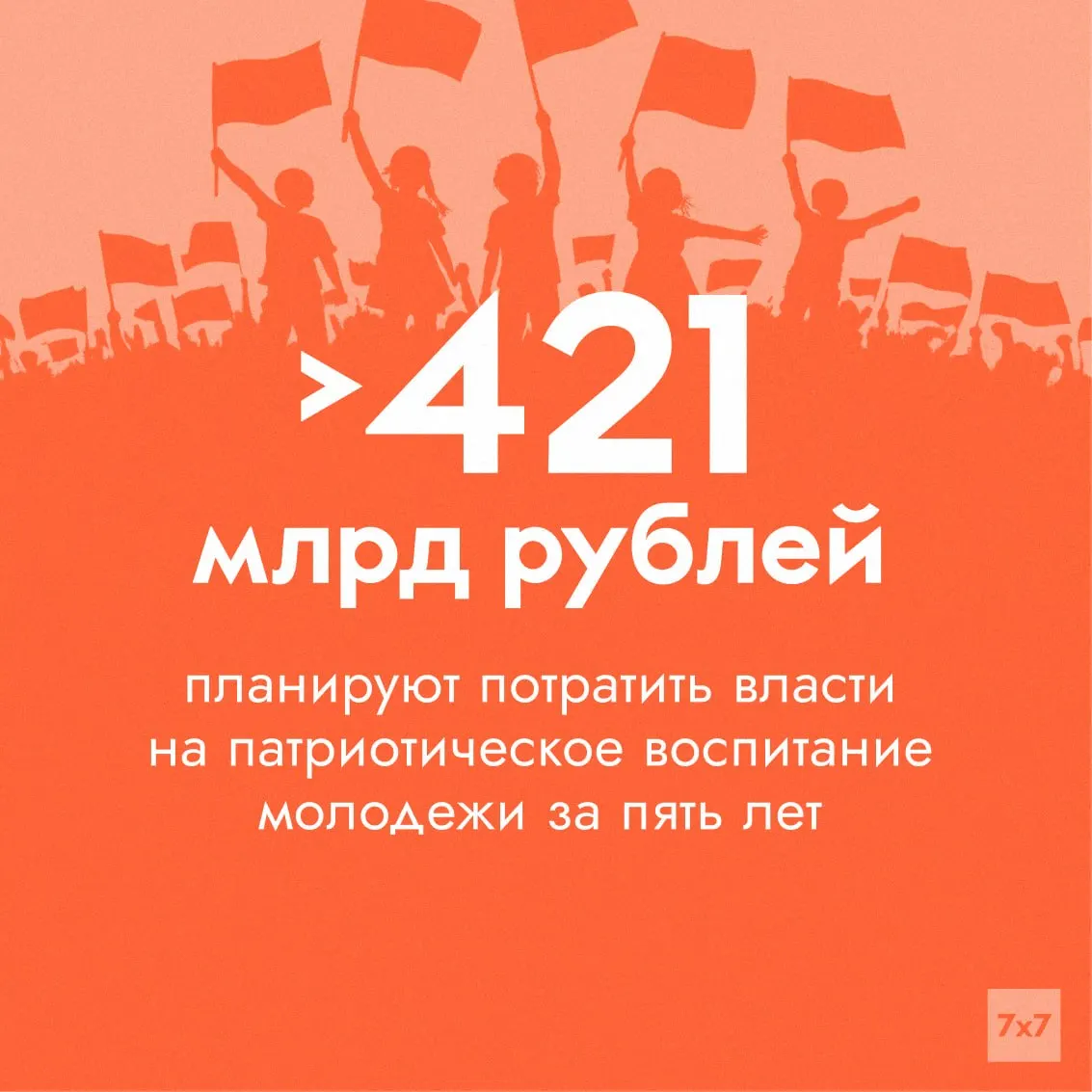 Федеральный проект «Мы вместе» в рамках нацпроекта «Молодёжь и дети» получит в 2025–2030 годах финансирование, почти в 20 раз превышающее объём средств предыдущего четырёхлетнего периода.