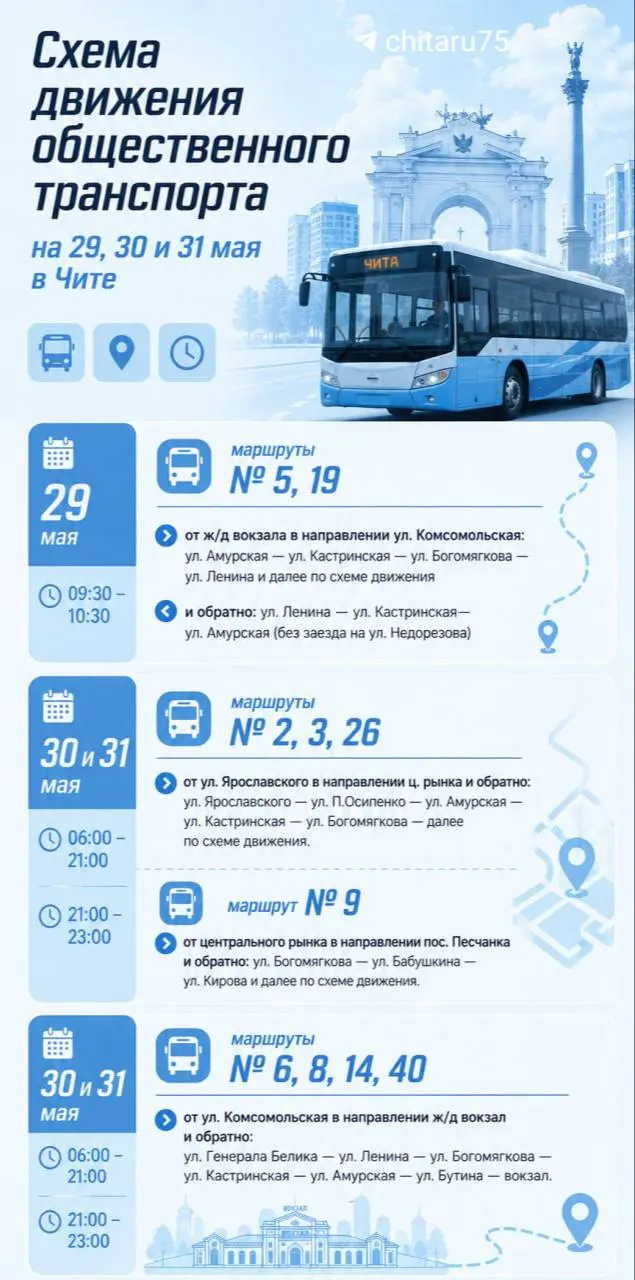 Власти Читы временно перестроили движение транспорта на три дня в связи с празднованием Дня города: ожидаются перекрытия и ограничение движения в центральных районах.