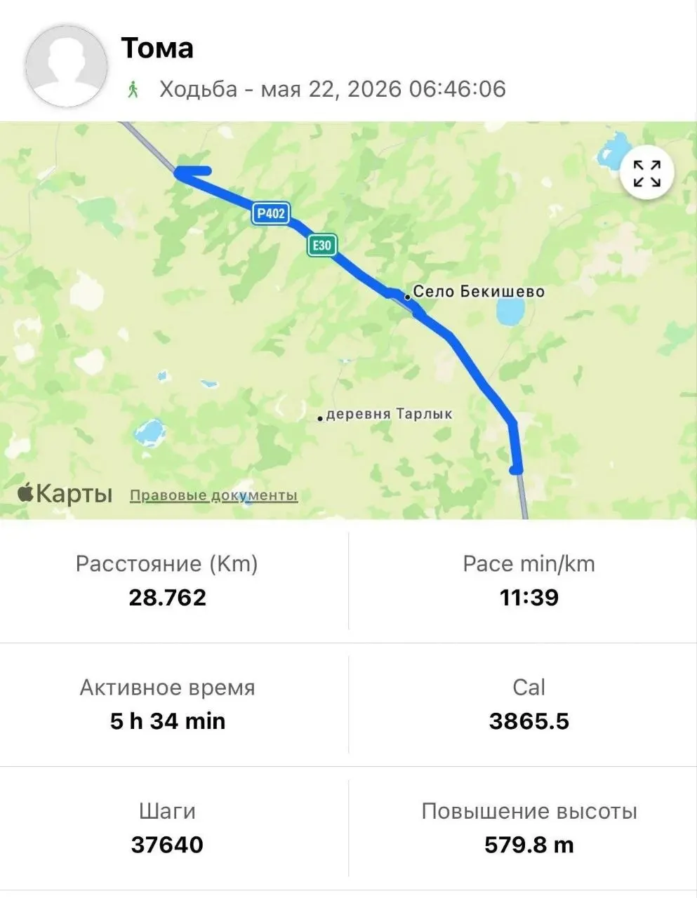 Пара путешественников достигла третьего рубежа — 3 000 км — и сейчас находится в Омской области. На 124-й день они прошли почти 29 км, столкнулись с укусами насекомых и ночевали в здании местной администрации.