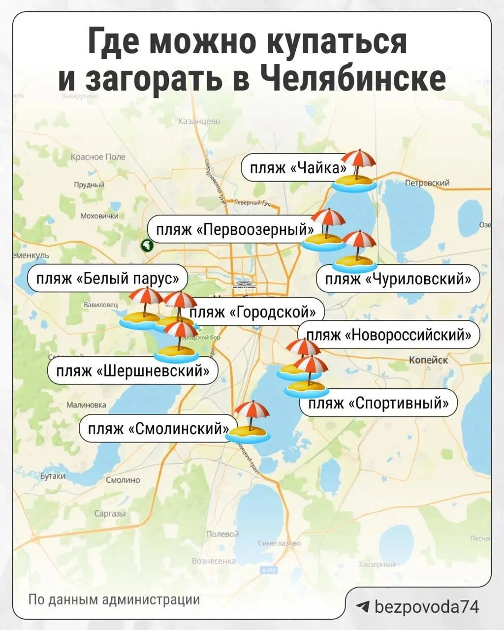 Муниципальные пляжи Челябинска открыты раньше обычного: все прошли проверку, оборудованы навесами и зонами активности, на них дежурят сотрудники службы спасения.