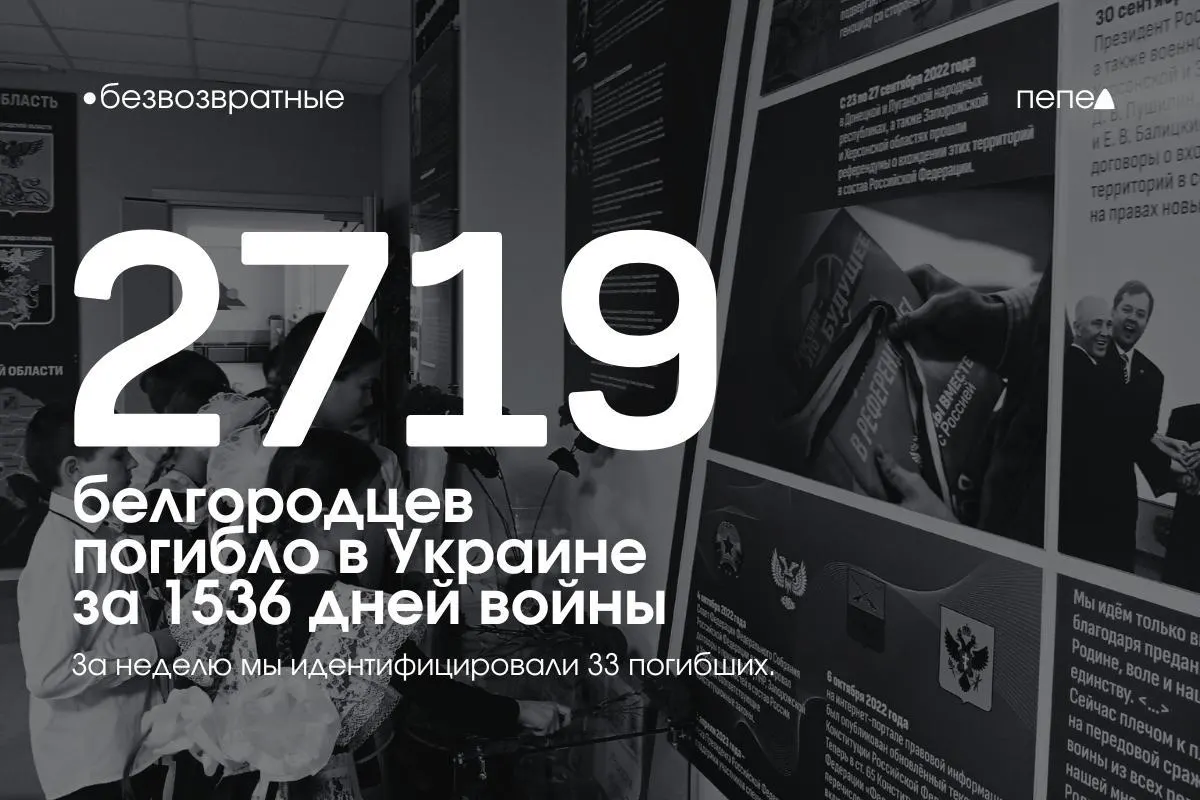 За 1536 дней войны в Украине погибли как минимум 2719 белгородцев; ещё как минимум 179 считаются пропавшими без вести. Ниже — список недавно добавленных имён из региона.