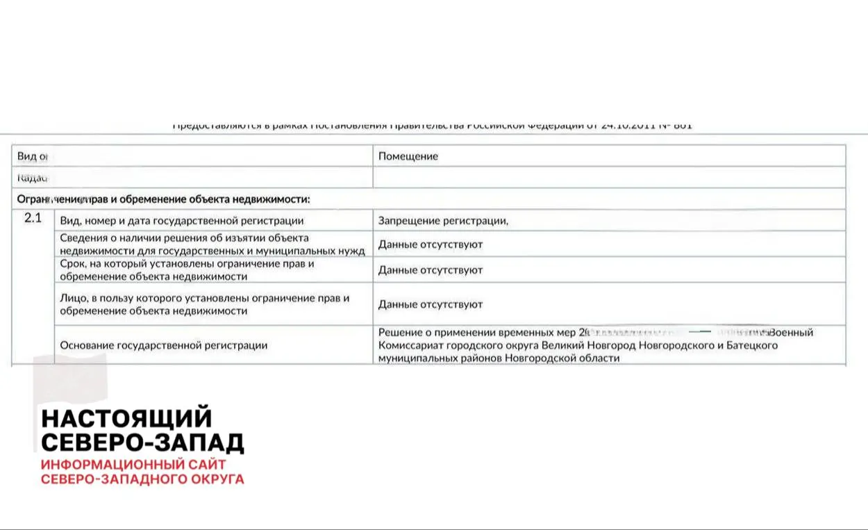 Семья не может продать квартиру: военкомат наложил «временные меры» на объект одного из собственников — призывника, из‑за чего заблокированы любые сделки с жильём.
