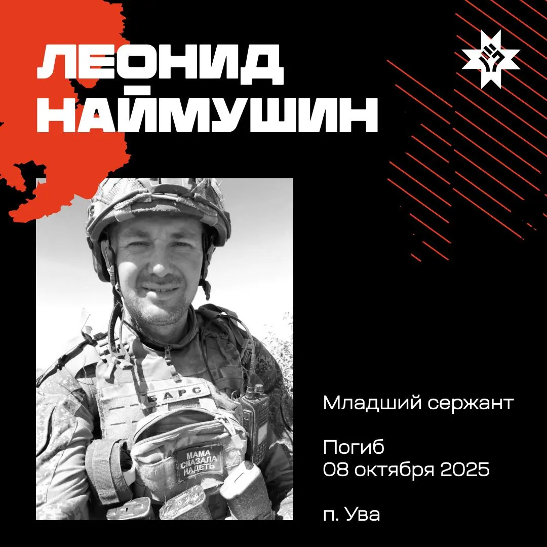 Перечень жителей Удмуртии, погибших в ходе СВО: имена, звания и доступные даты похорон и прощаний по имеющимся сведениям.