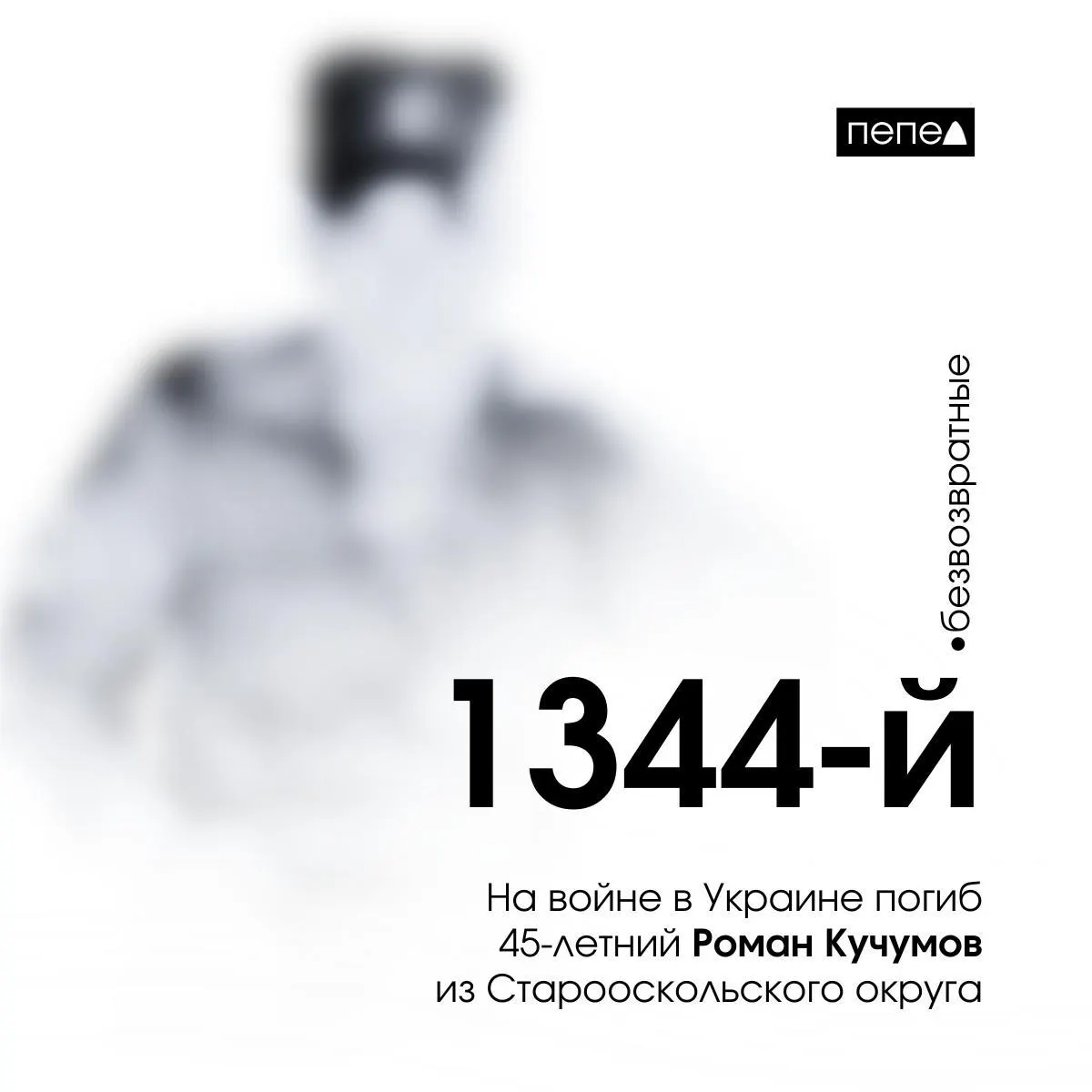 Роман Кучумов погиб 23 января 2023 года. Его имя упомянули на фестивале «Афганский ветер». По учёту региона он числится как 1344‑й из 2760 погибших жителей области.