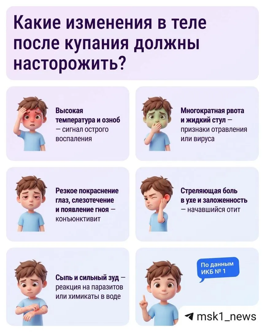 Москвичи всё чаще охлаждаются в городских прудах, но в необорудованных водоемах растёт риск кишечных инфекций и кожных заболеваний — симптомы могут появиться от нескольких часов до нескольких дней.