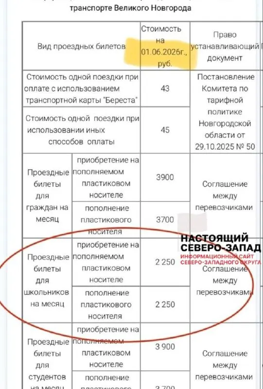 Льготный проездной для школьников в Великом Новгороде стал дороже в три раза на фоне перебоев в автобусном сообщении — отмен рейсов, больших интервалов и дефицита водителей. По факту жалоб проводятся проверки прокуратуры и ФАС.