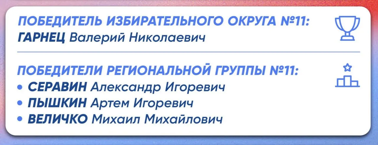 Александр Серавин, ранее отвечавший за пиар в Псковской области, прилагал документы о службе на Украине и получил прирост голосов, но не набрал достаточно для выдвижения как одномандатник и пойдёт на выборы в составе региональной группы.