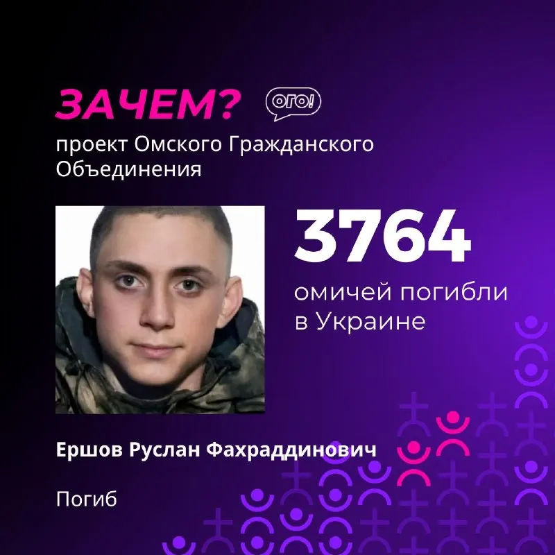 По данным мониторинга, по меньшей мере 3766 жителей Омской области погибли на войне в Украине. Список пополнился 24 фамилиями, среди них молодые люди 2001–2005 годов рождения.