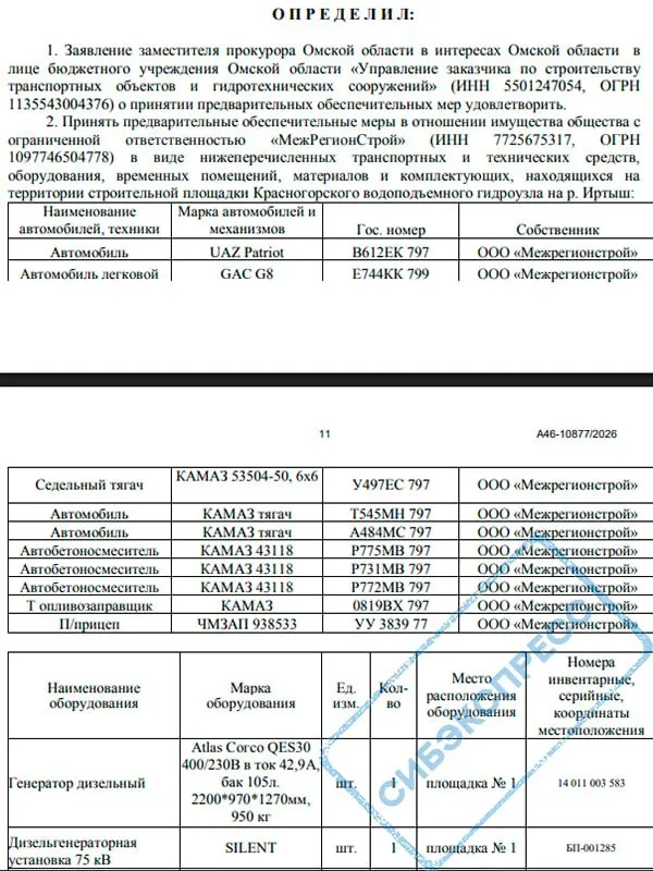 Арбитраж по требованию прокуратуры наложил арест на технику и оборудование подрядчика, которому поручено строительство Красногорского гидроузла. Решение связано с рисками невозврата аванса и крупными долгами компании.