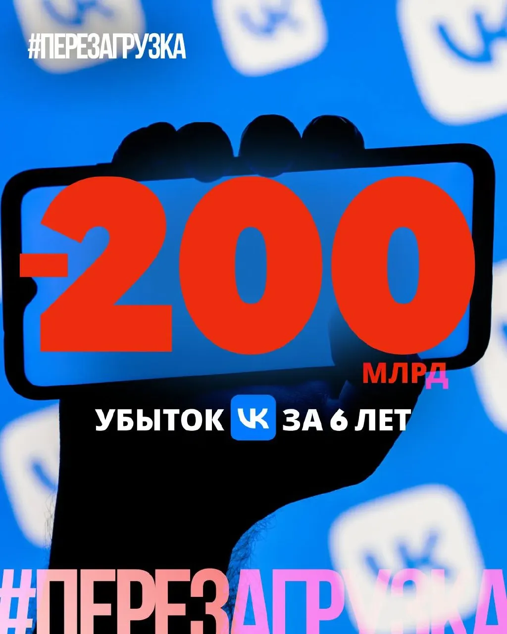 Холдинг VK накопил около 200 млрд рублей убытков за шесть лет, но одновременно выплатил руководству свыше миллиарда рублей. В компании сохраняется зависимость от поддержки государства и административных механизмов.