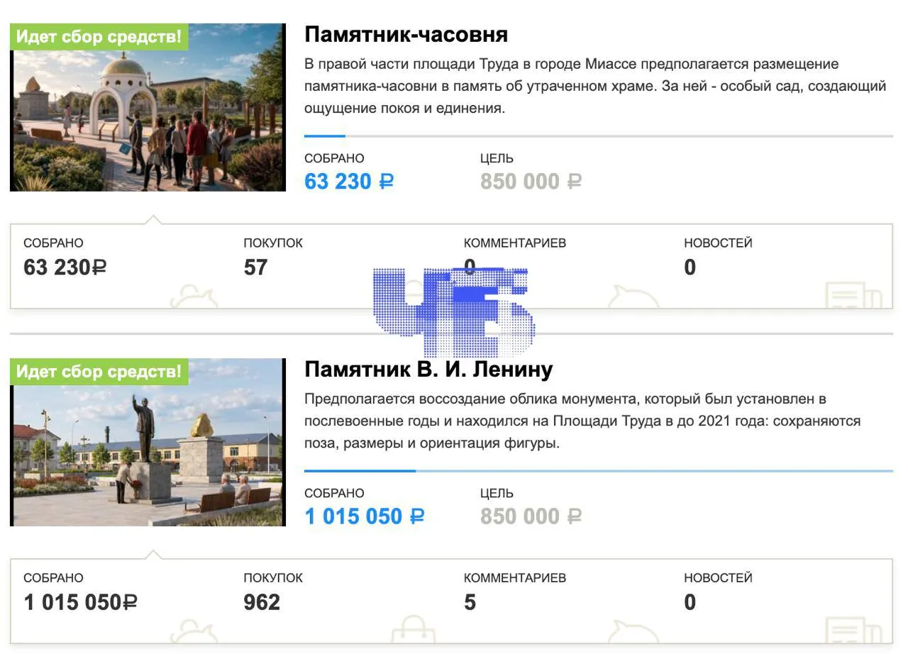 Жители Миасса собирают средства на благоустройство площади Труда: на восстановление памятника Ленину привлечено больше миллиона рублей, тогда как на часовню — лишь 63 тысячи.
