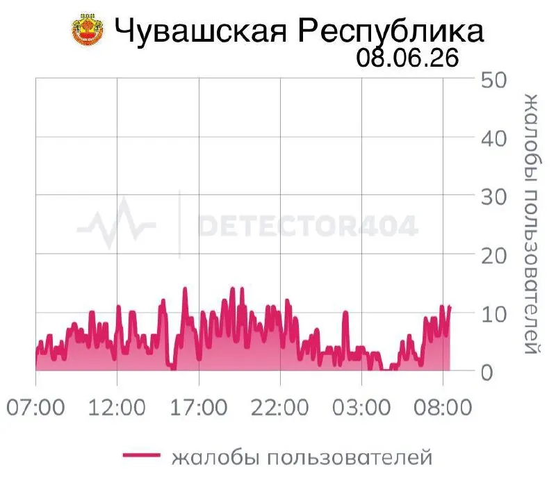 Жители Чувашии уже седьмой день сталкиваются с нестабильной мобильной связью: сервисы работают с перебоями, а в прошлом подобные отключения объясняли распоряжениями федеральных служб и соображениями безопасности.