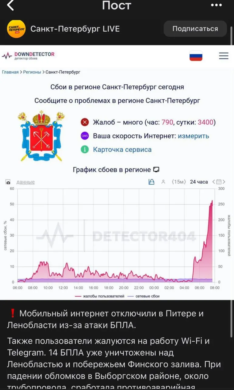 Московский районный суд Санкт‑Петербурга оштрафовал жителя города на 30 000 рублей по статье о дискредитации армии за комментарий под постом о сбое интернета; запись удалена, на заседание он не явился.