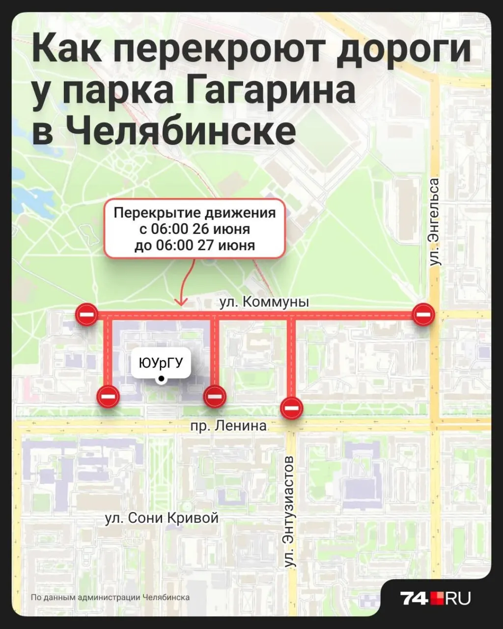С 6:00 26 июня около парка Гагарина закроют движение по нескольким улицам — в парк привезут всех выпускников 11-х классов для концерта и аттракционов.