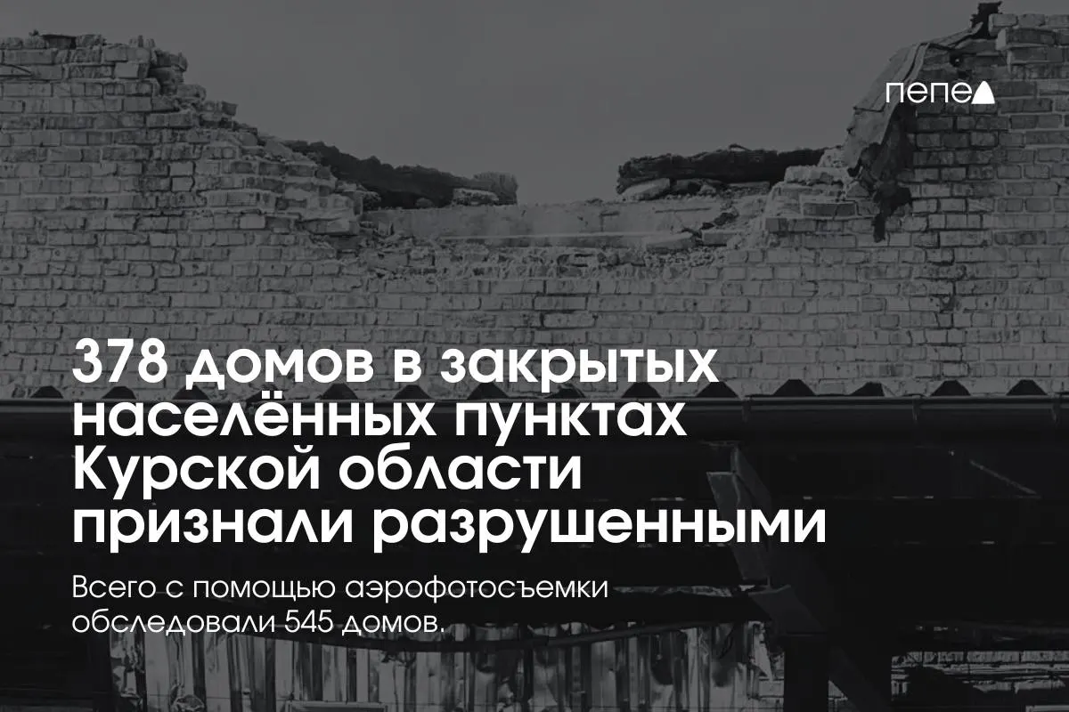 Дистанционное обследование с помощью аэрофотосъёмки охватило 545 домов в 49 закрытых населённых пунктах; 378 зданий признаны разрушенными — повреждения зафиксированы в нескольких районах области.