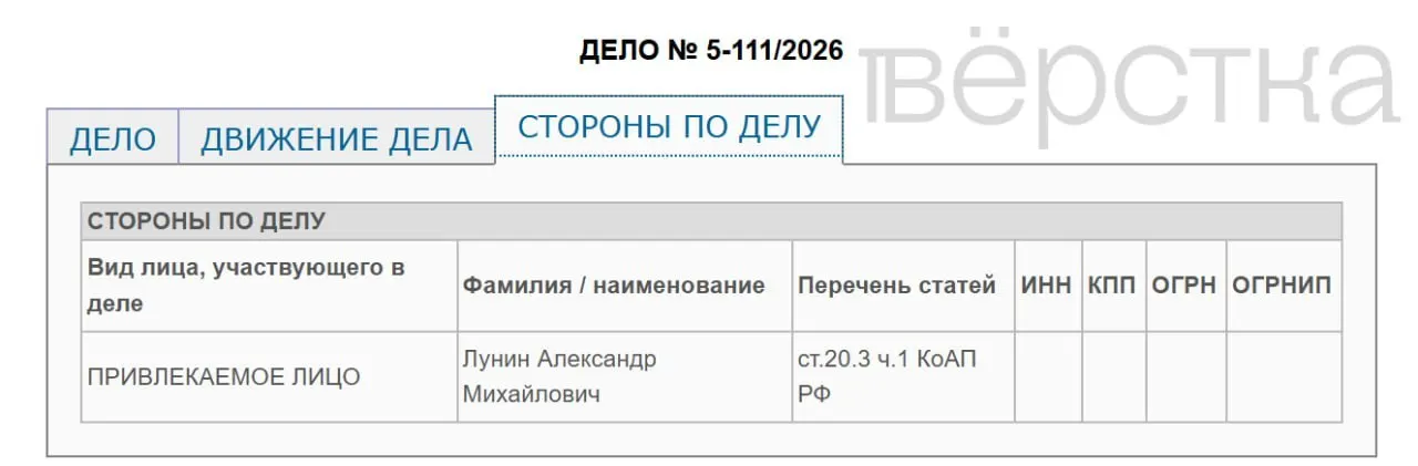 Россошанский районный суд признал его виновным по статье 20.3 КоАП. Подробности решения на сайте суда пока не опубликованы.