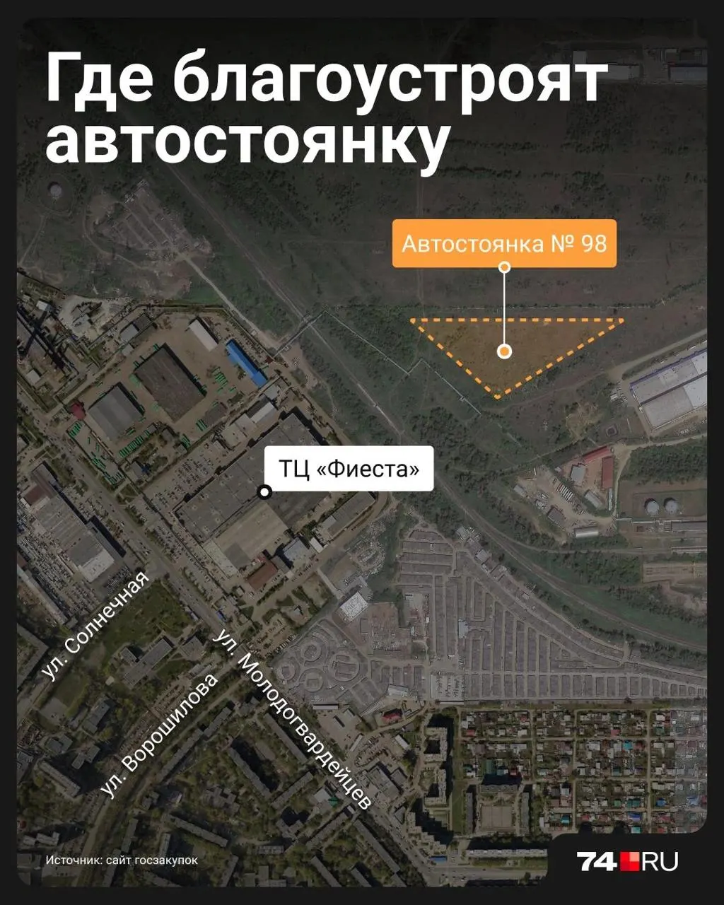 В Курчатовском районе на улице Ворошилова планируют обустроить автостоянку площадью три гектара. Работы заказало муниципальное учреждение «Городская среда»: победитель торгов снизил цену с 46,1 до 32,3 млн руб., срок выполнения — 60 дней.