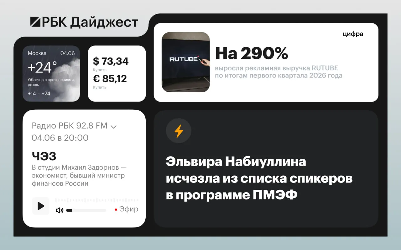 Краткий обзор ключевых событий дня: ответные заявления после ударов по Санкт‑Петербургу, новые законы, международные инициативы, экономический форум и кадровые новости.