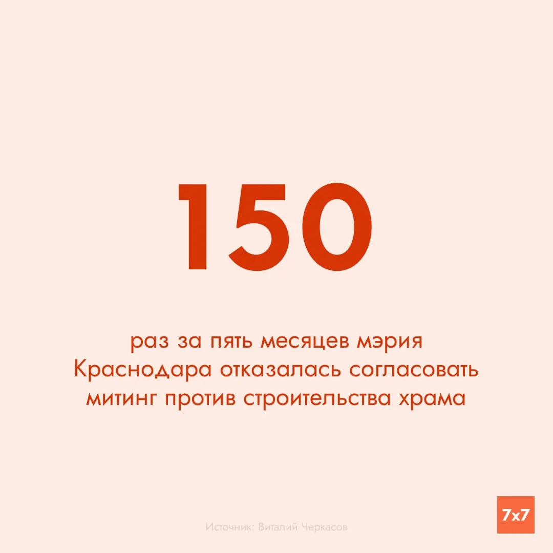 Жителям Юбилейного микрорайона неоднократно отказывали в проведении митинга против застройки набережной; городские власти передали часть набережной под строительство 70‑метрового храма, а протесты длятся с сентября 2024 года.