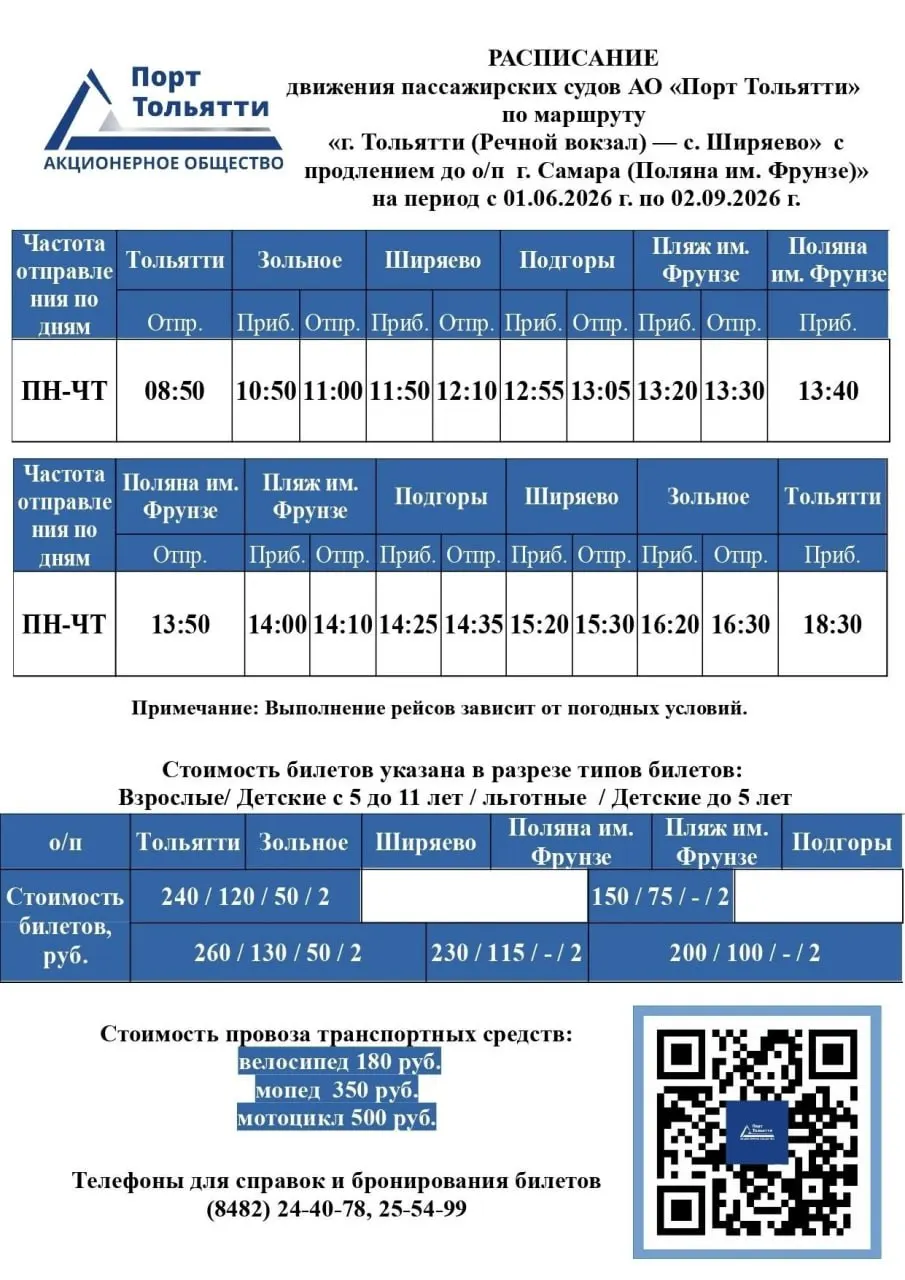 Летний водный рейс между Тольятти и Самарой будет ходить по будням до 2 сентября: время в пути — около пяти часов, билеты от 240 ₽.