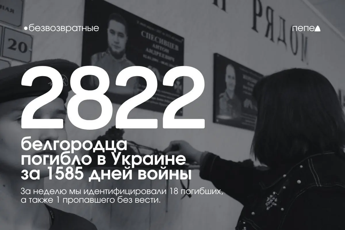 По учёту, за 1585 дней специальной военной операции в Украине погибли не менее 2 822 жителя Белгородской области; ещё по крайней мере 158 человек числятся пропавшими без вести. За прошедшую неделю в список добавлены 18 имён.