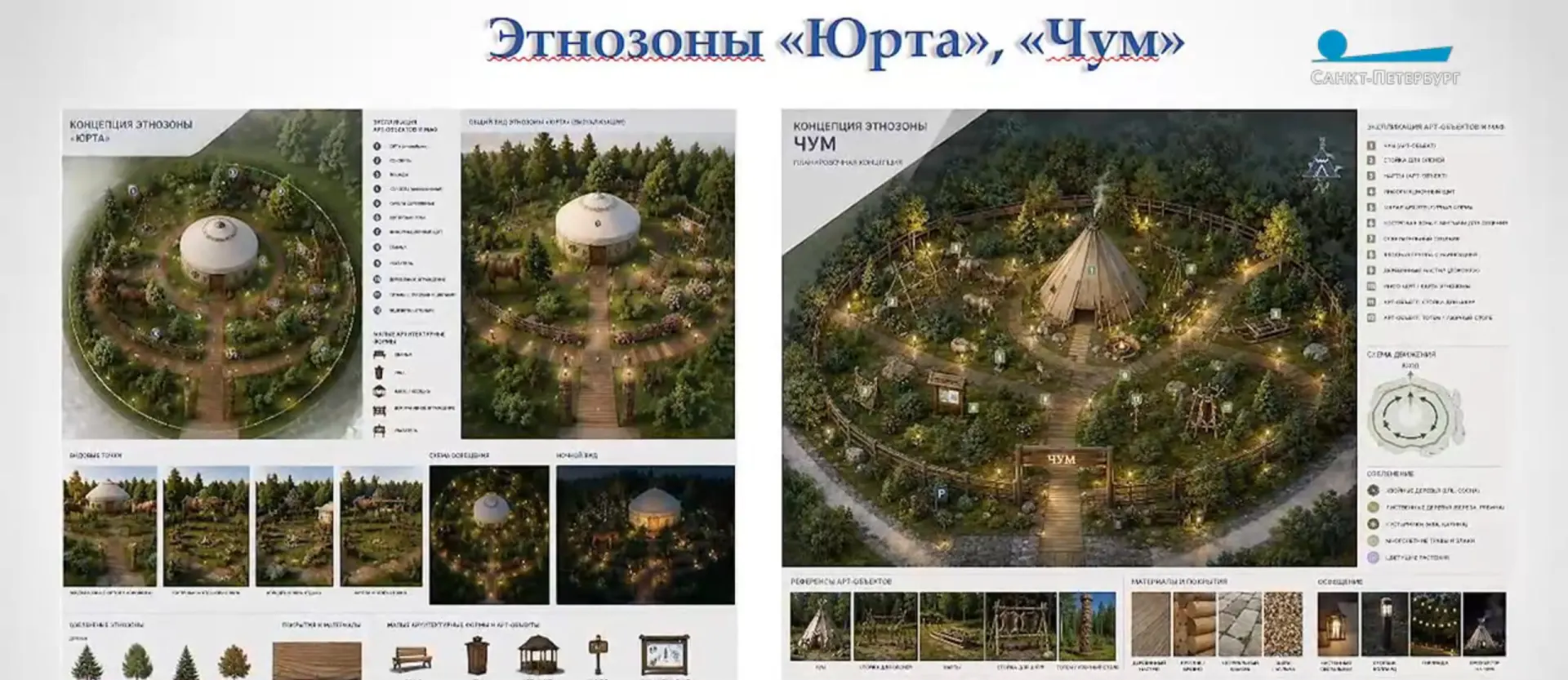 На берегу Финского залипа планируют обустроить этнопарк площадью более пяти гектаров с тематическими зонами, сценой и амфитеатром; в презентации показали сгенерированные нейросетью варианты традиционных жилищ.