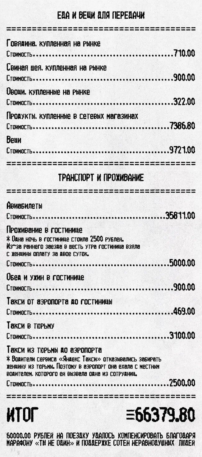 Родственники политзаключенных сталкиваются не только с эмоциональным стрессом, но и с ощутимыми финансовыми затратами — даже короткая поездка на свидание может обойтись в десятки тысяч рублей.