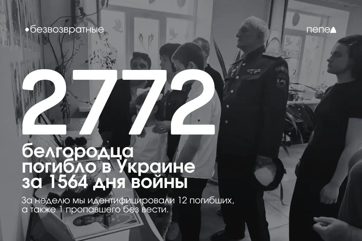 По учёту потерь, доступному для анализа, за 1564 дня конфликта погибли минимум 2772 белгородца; за прошедшую неделю в список внесены 12 новых имён, ещё один человек числится пропавшим без вести.